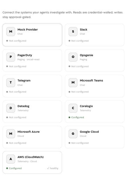 Landfall's Integrations list showing the AWS (CloudWatch) tile with a green Configured status and a healthy check, alongside Coralogix also showing Configured.