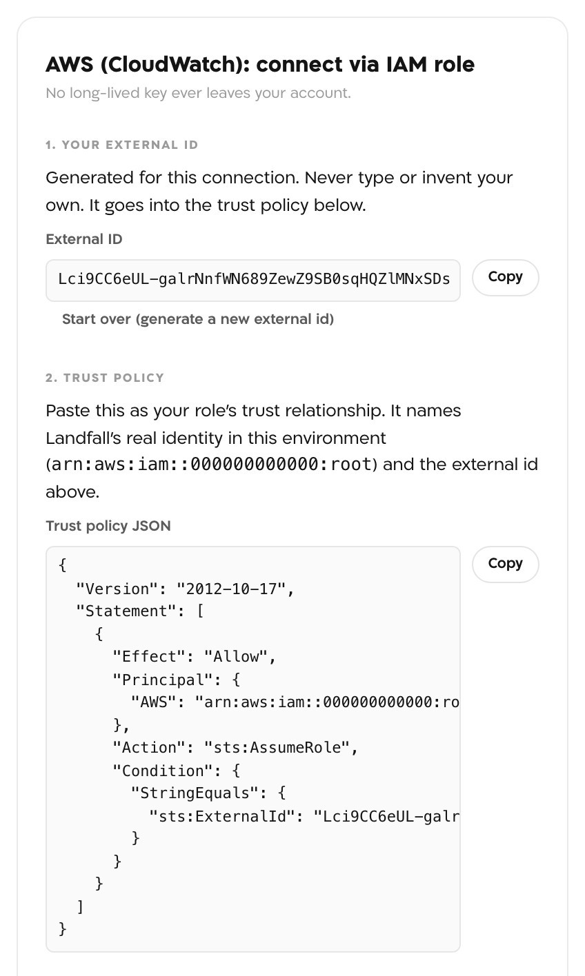 The IAM role wizard's first two sections: the generated external id with a Copy button and a Start over link, then the trust policy JSON with its own Copy button.