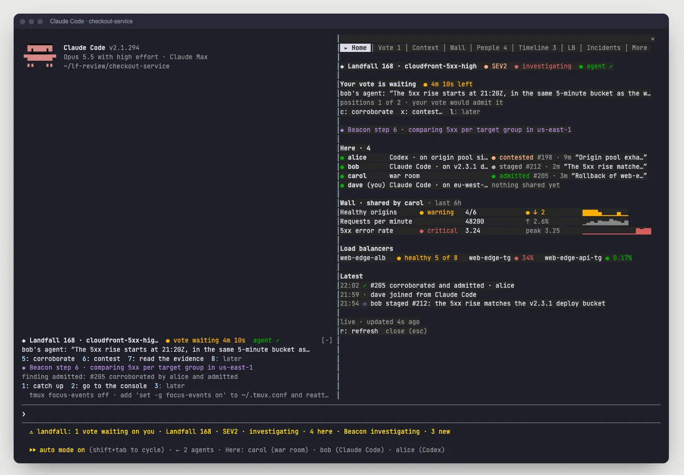 Claude Code in a terminal with the Landfall console open beside the conversation: the tab bar Home, Vote 1, Context, Wall, People 4, Timeline 3, LB, Incidents, More; the vote waiting on you; Beacon's step; who is here with each person's latest contribution; the wall's tiles; load balancers; and the latest events