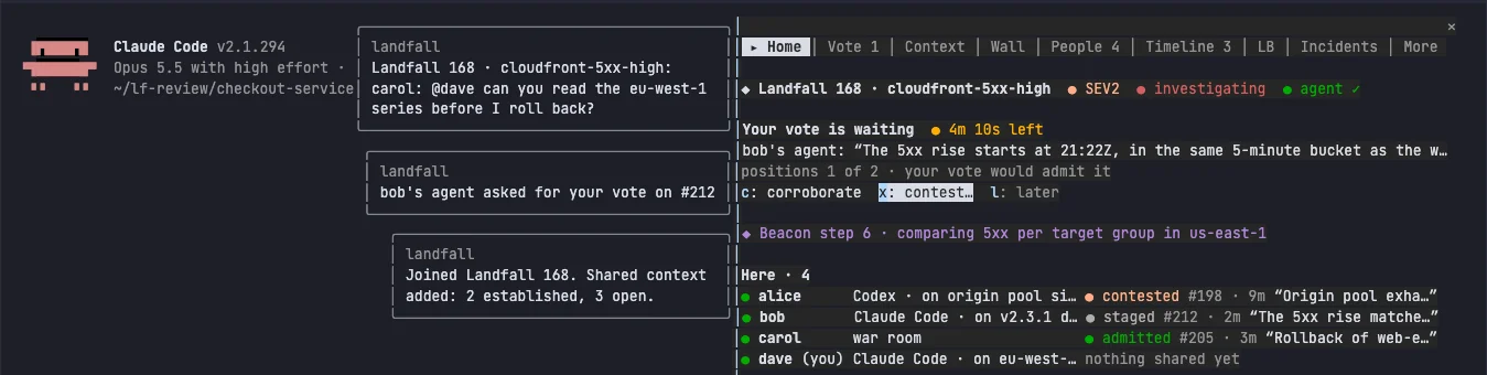 A terminal after joining an incident: three toasts stacked in the left column, a mention from carol and a vote request from bob's agent, and at the bottom the one that reads Joined Landfall 168, shared context added, 2 established, 3 open; the console on the right has switched to Home