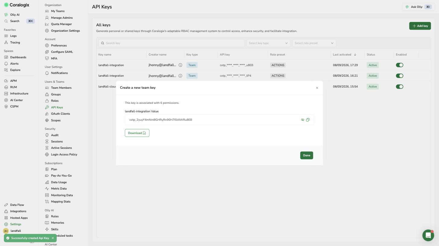 Coralogix showing a newly created API key's raw value, shown once, with a copy-to-clipboard button.