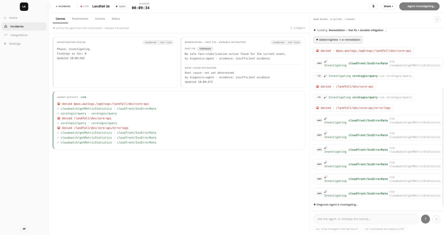 A Landfall war room opened by a Datadog monitor. The canvas shows an investigation-status widget and a two-track remediation widget; the right-hand feed shows the agent querying telemetry live.