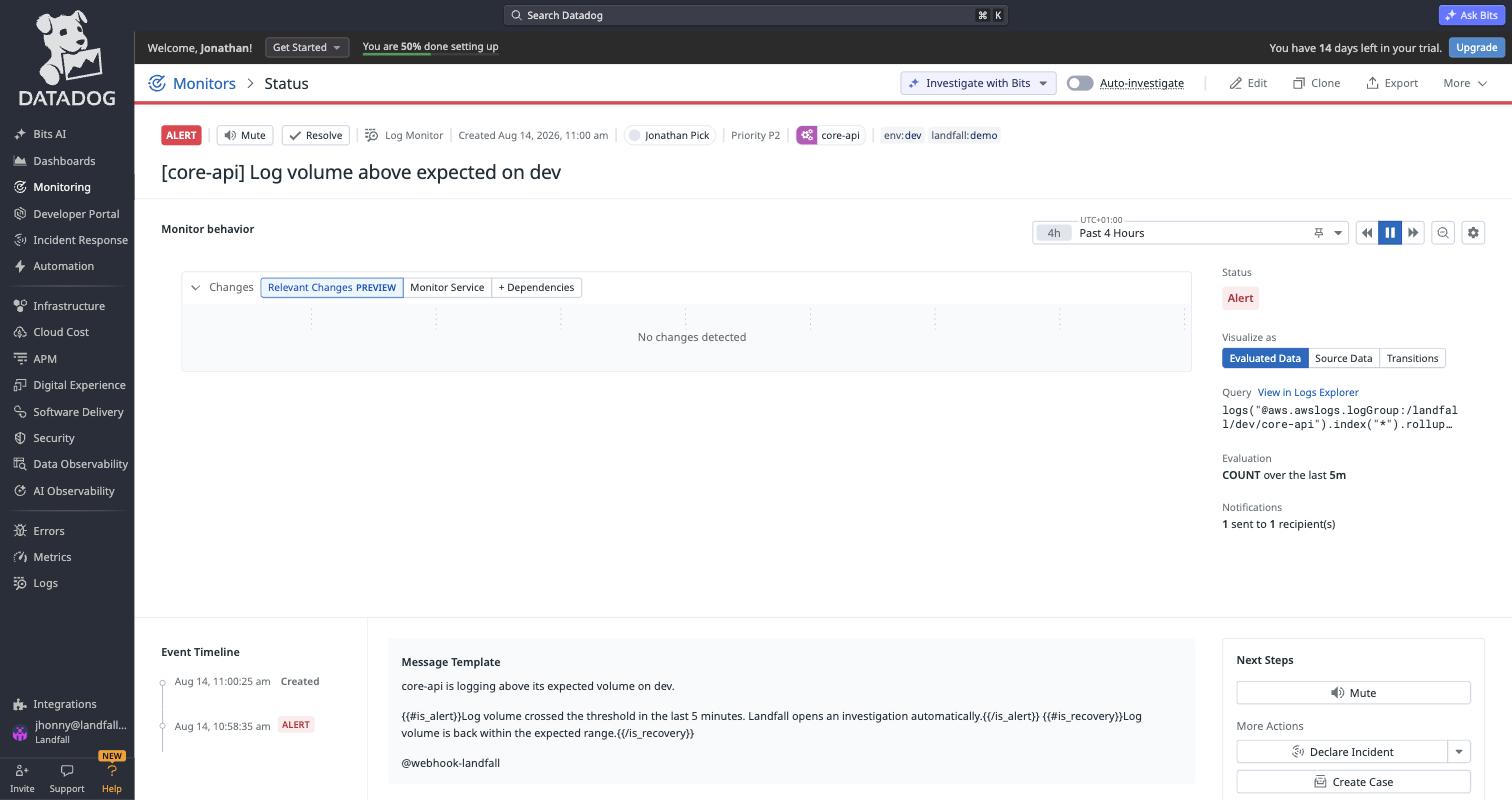 A Datadog log monitor in the ALERT state. The right-hand panel shows Status: Alert and 'Notifications: 1 sent to 1 recipient(s)', and the message template below ends with @webhook-landfall.