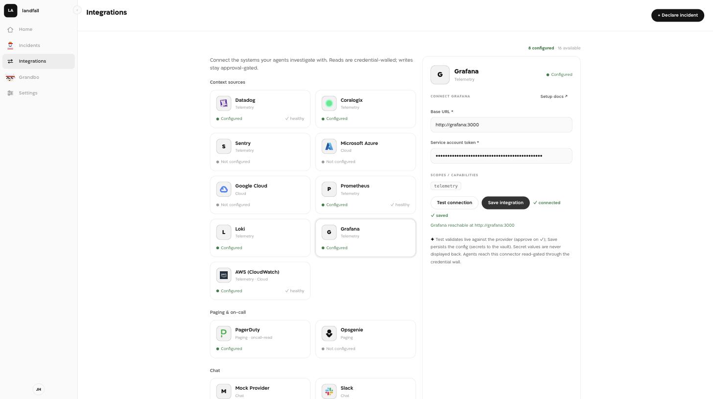 Landfall's Integrations list showing the Grafana tile with a green Configured status alongside Prometheus, Loki, Coralogix, and AWS CloudWatch.