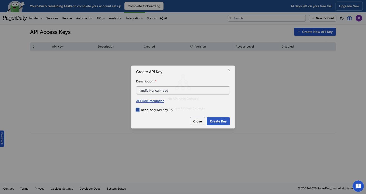 PagerDuty's Create API Key dialog with a description entered and the Read-only API Key checkbox ticked.