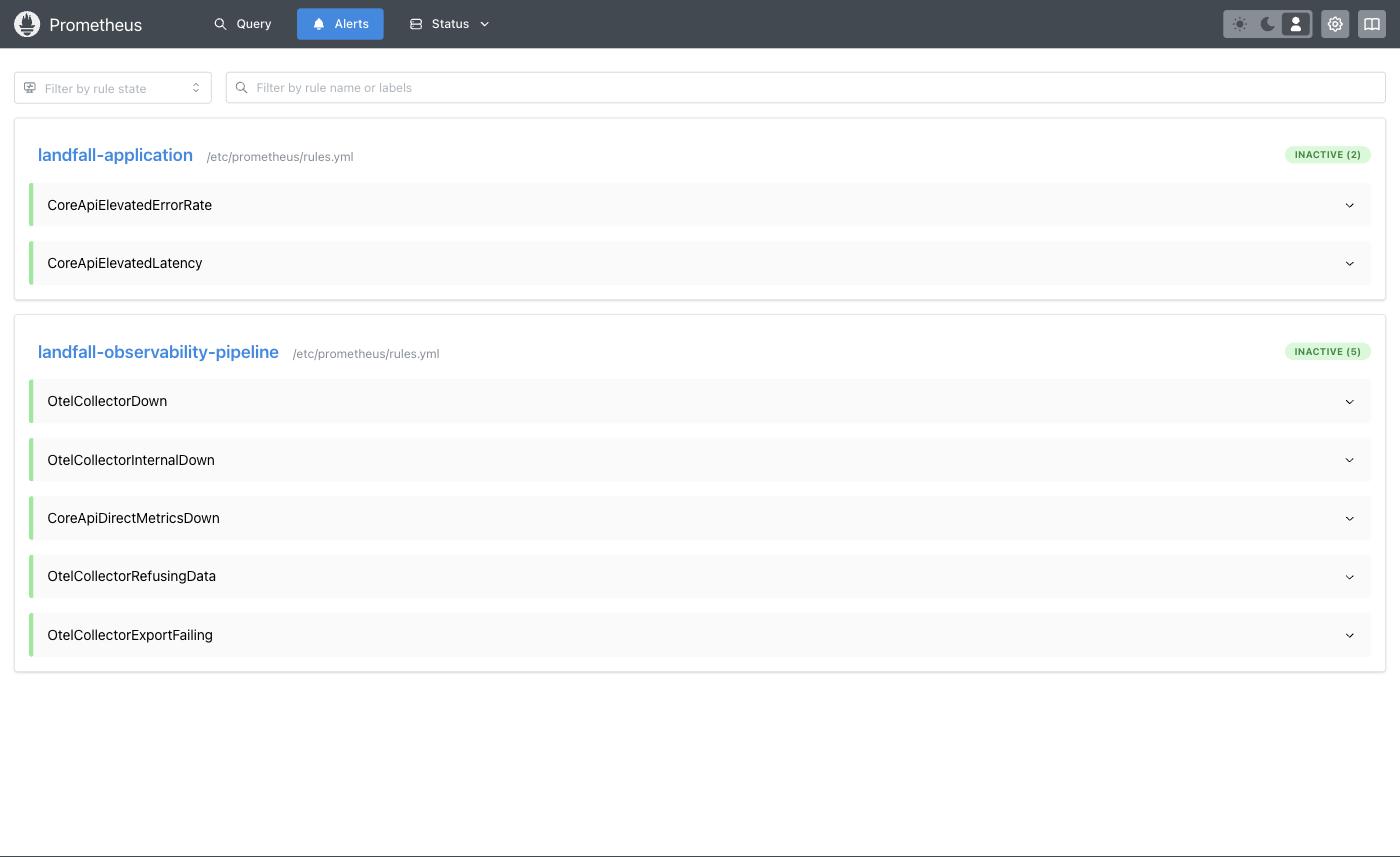 Prometheus Alerts page with two rule groups loaded from /etc/prometheus/rules.yml, landfall-application with two rules and landfall-observability-pipeline with five, all inactive.