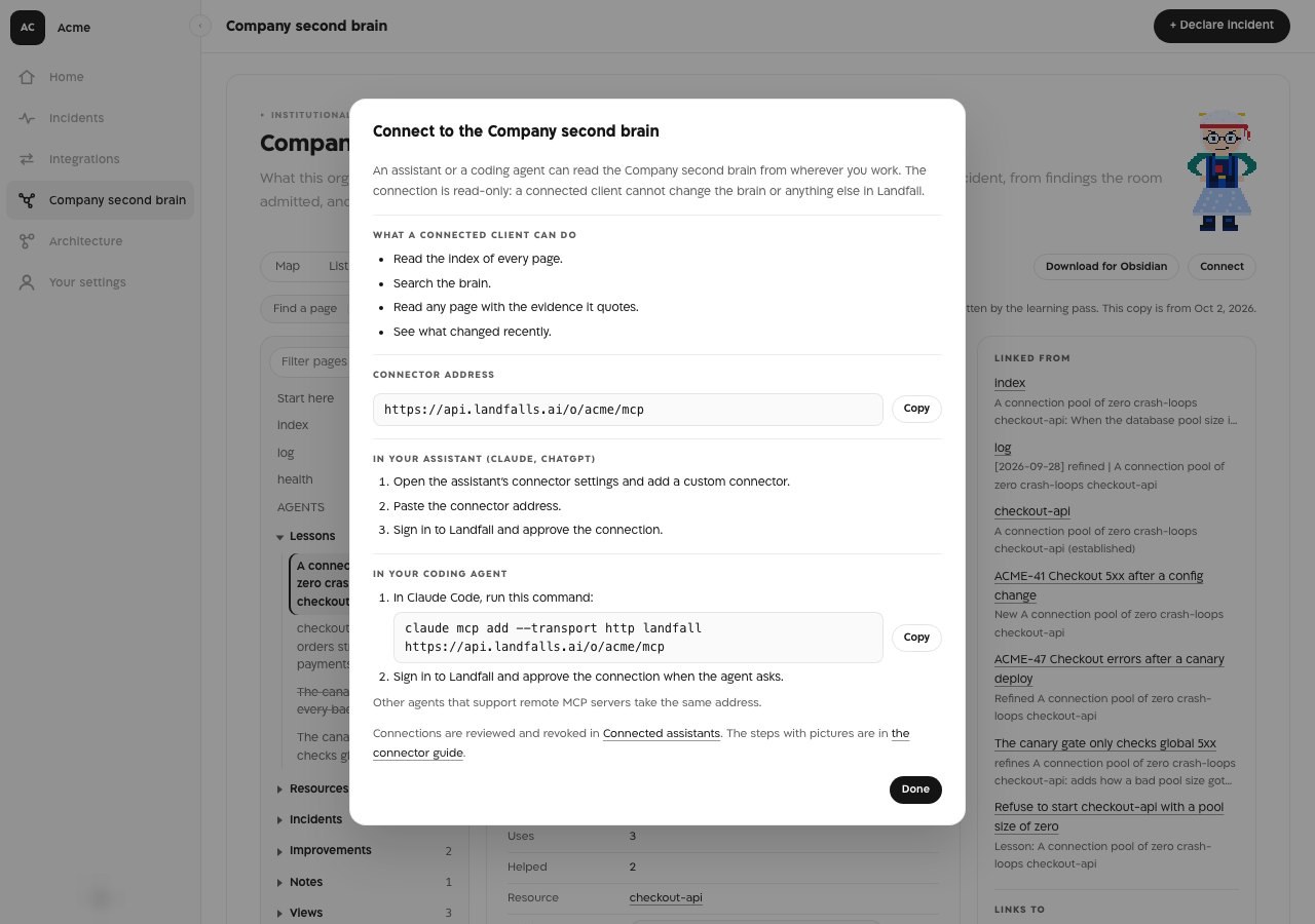 The Connect to the Company second brain dialog in the Acme sample organization: what a connected client can do, the connector address https://api.landfalls.ai/o/acme/mcp with a Copy button, three steps for an assistant, and the Claude Code command for a coding agent.