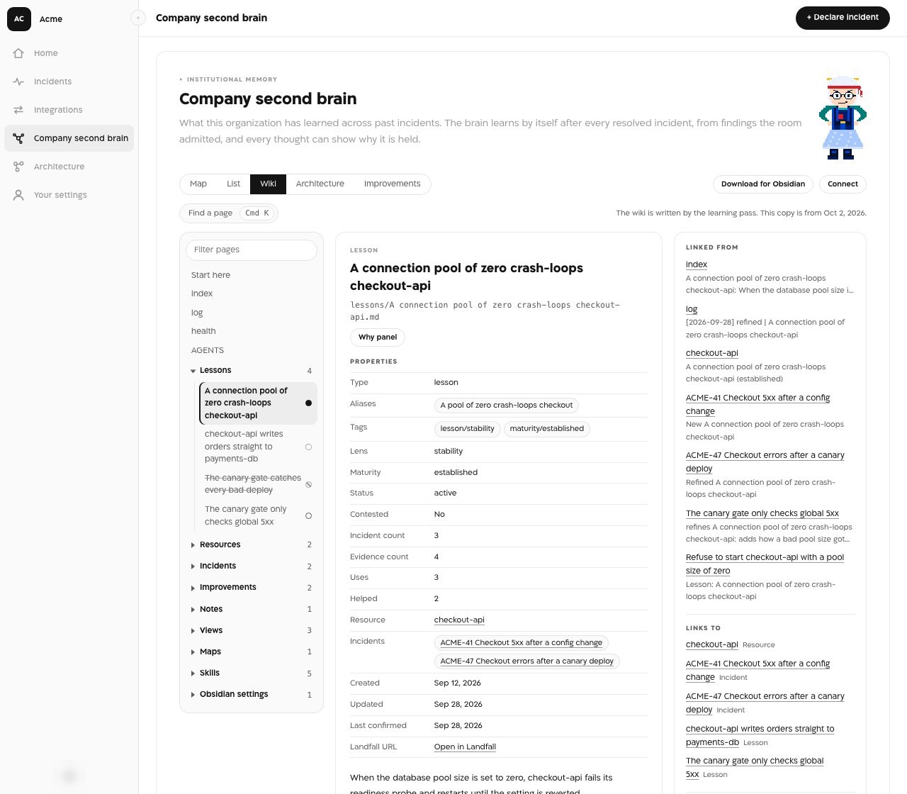 The Company second brain page of the Acme sample organization on its Wiki tab, open on the lesson A connection pool of zero crash-loops checkout-api, with its properties table and its Linked from and Links to lists.
