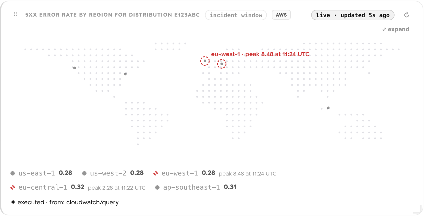 The World map widget as it renders on the canvas.