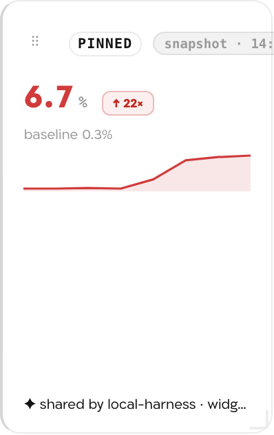 The Stat tile widget as it renders on the canvas.